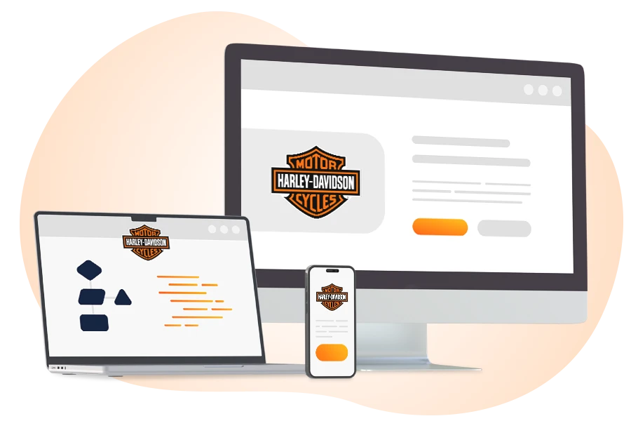 Web and mobile app development for Harley-Davidson